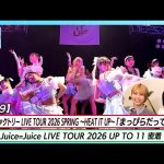 Thumbnail of new posts 142
