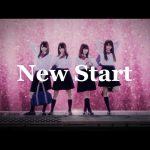 Thumbnail of new posts 172