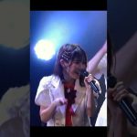 Thumbnail of new posts 151
