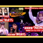 Thumbnail of new posts 171