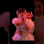 Thumbnail of new posts 177
