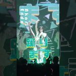 Thumbnail of new posts 100