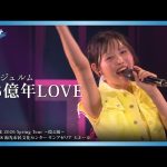 Thumbnail of new posts 067