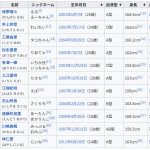 Thumbnail of new posts 066