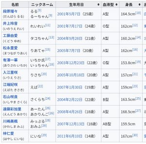 Thumbnail of post image 031