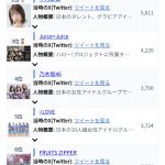 Thumbnail of new posts 167