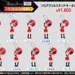 Thumbnail of new posts 191