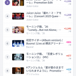 Thumbnail of new posts 007