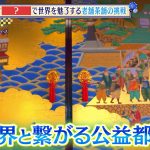 Thumbnail of new posts 106