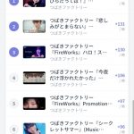 Thumbnail of new posts 152