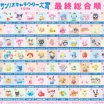 Thumbnail of new posts 126