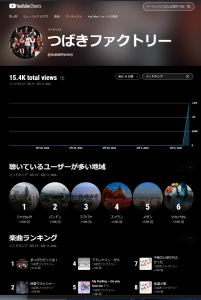 Thumbnail of post image 118