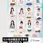 Thumbnail of new posts 192