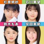 Thumbnail of new posts 170