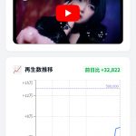 Thumbnail of new posts 058