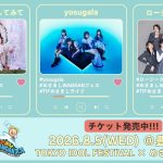 Thumbnail of new posts 114