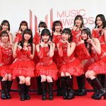 Thumbnail of new posts 133