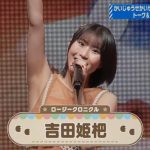 Thumbnail of new posts 169