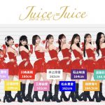 Thumbnail of new posts 024