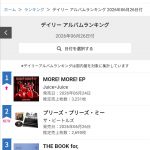 Thumbnail of new posts 082