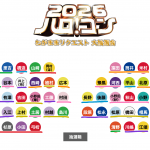Thumbnail of new posts 188