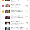 Thumbnail of new posts 189