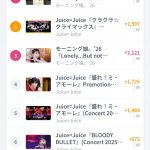 Thumbnail of new posts 094