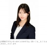 Thumbnail of new posts 163