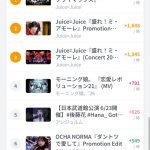 Thumbnail of new posts 174