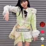 Thumbnail of new posts 200