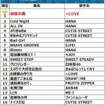 Thumbnail of new posts 078