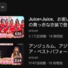 Thumbnail of new posts 189