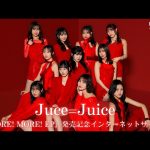 Thumbnail of new posts 198