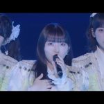 Thumbnail of new posts 155