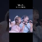 Thumbnail of new posts 149