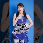 Thumbnail of new posts 190