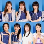 Thumbnail of new posts 193