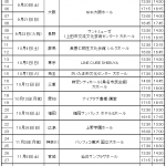 Thumbnail of new posts 151