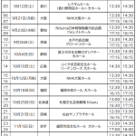 Thumbnail of new posts 142