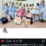 Thumbnail of new posts 050