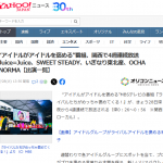 Thumbnail of new posts 168