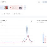 Thumbnail of new posts 001