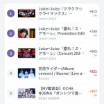 Thumbnail of new posts 094