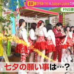 Thumbnail of new posts 168