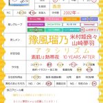 Thumbnail of new posts 034