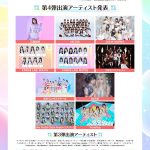 Thumbnail of new posts 133