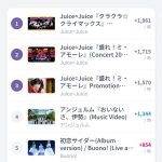 Thumbnail of new posts 127