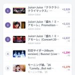 Thumbnail of new posts 125