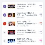Thumbnail of new posts 199