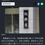 Thumbnail of new posts 022